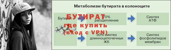 прущий лед Волосово